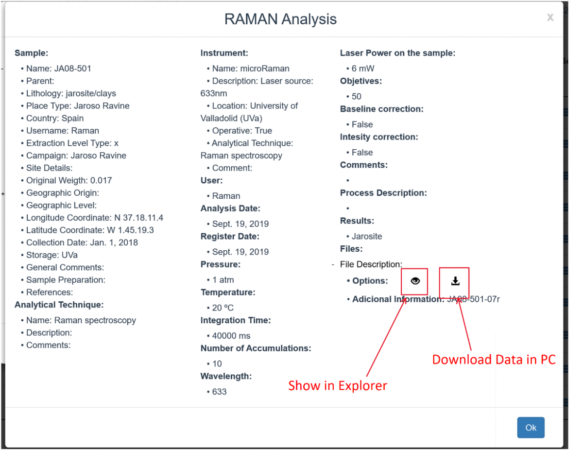 PTAL_DB_analysis_detail.png