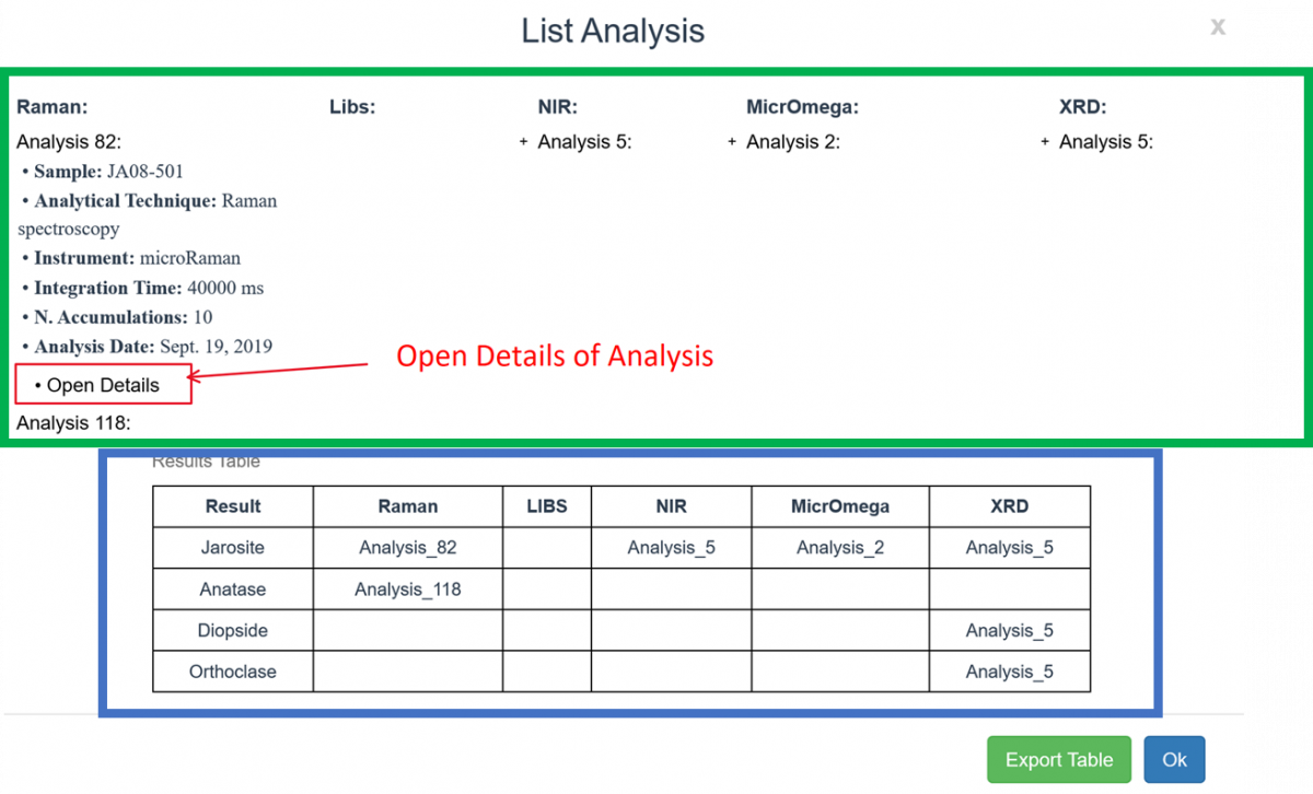 PTAL_DB_analysis_list.png