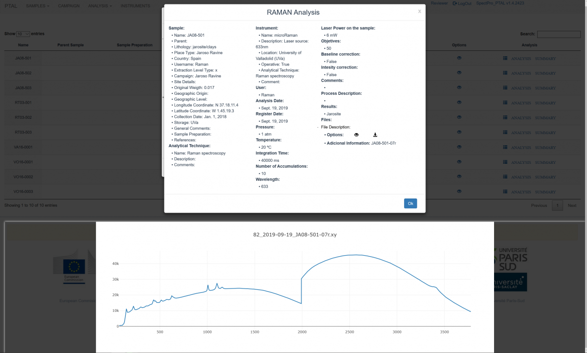 PTAL_DB_spectra_preview.png